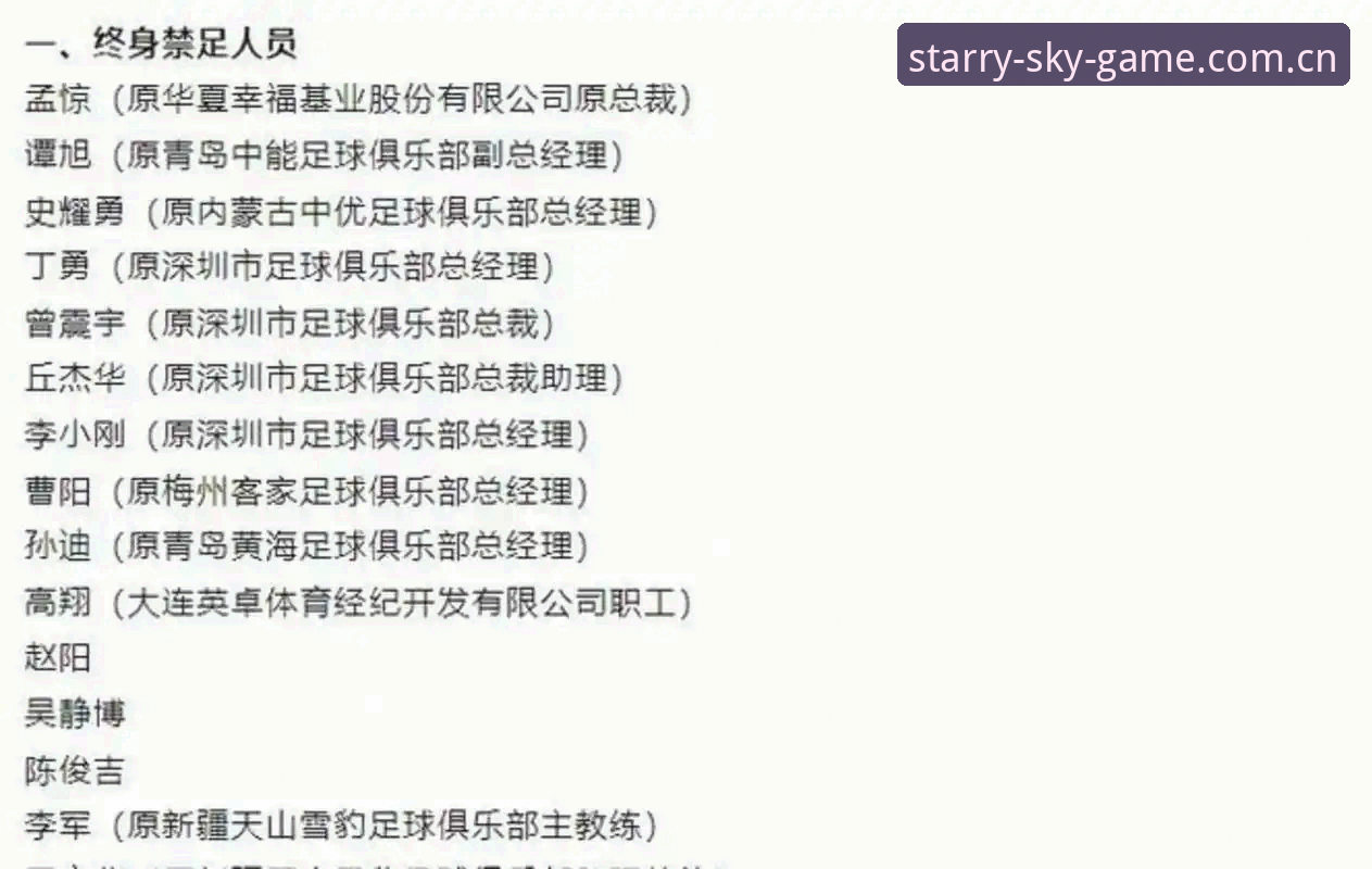 星空体育APP怎么安装推荐 中国足协第三批禁足名单全面评测:65人受罚背后的足球反腐风暴